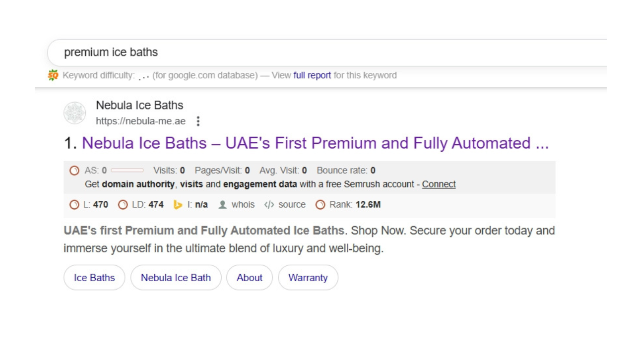 local seo keyword ranking