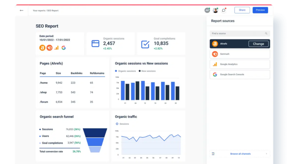 seo result (shahwaiz