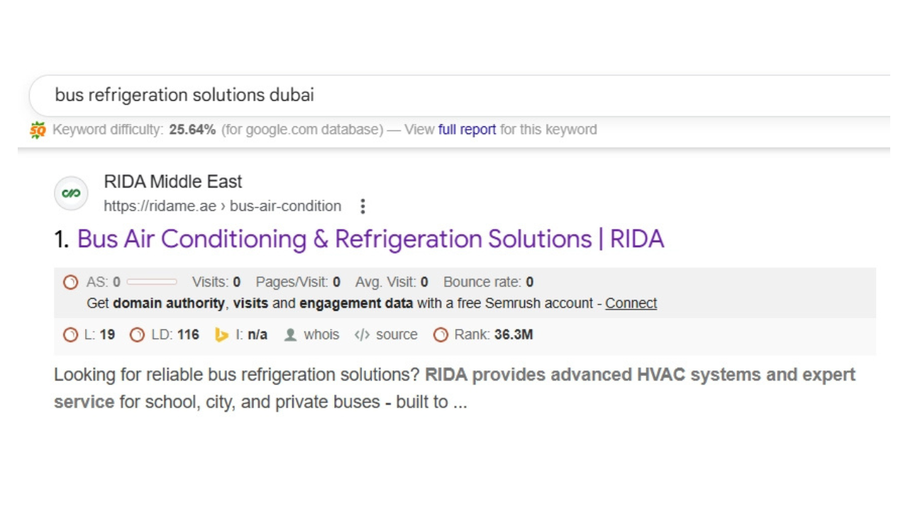 local seo keyword ranking  seo service